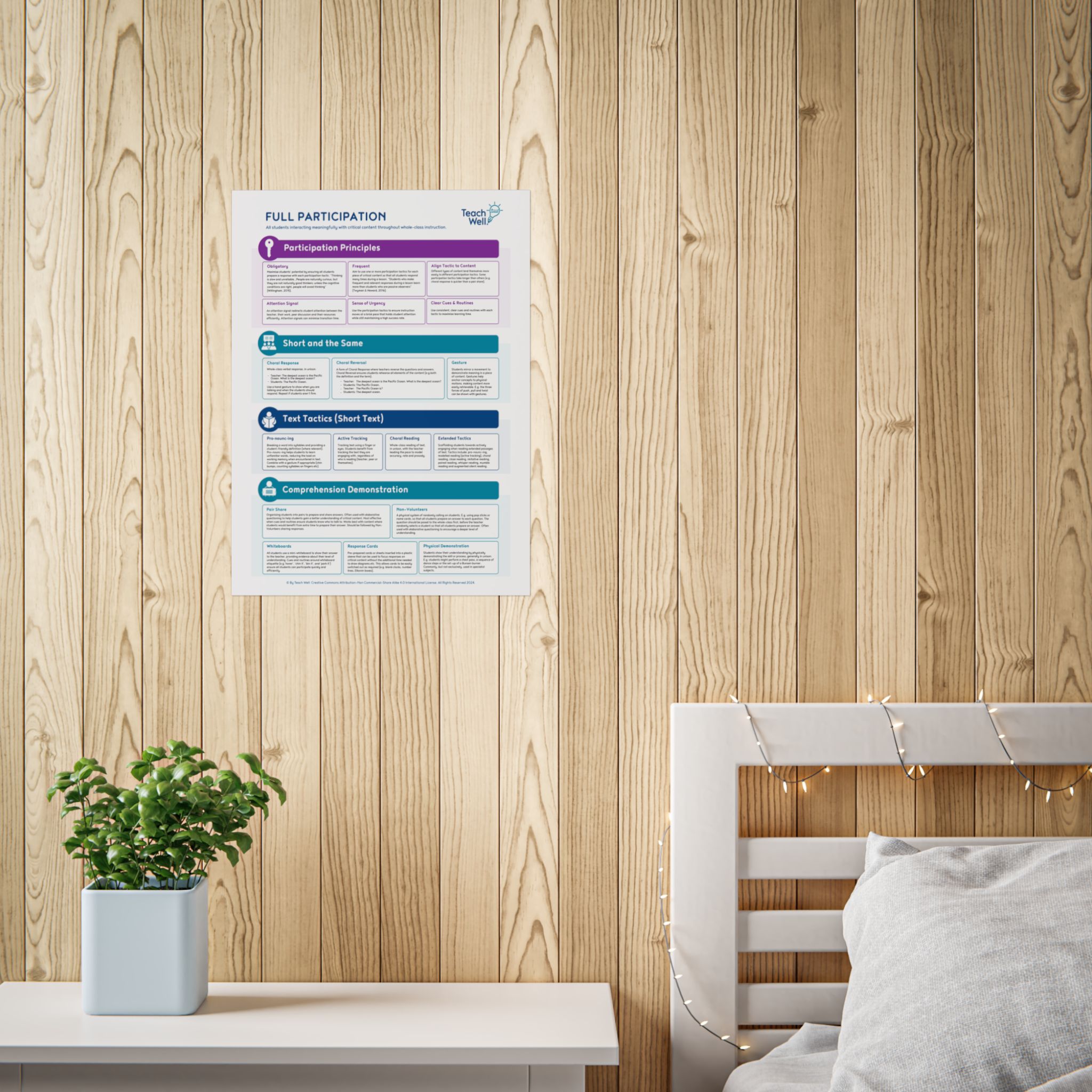 Full Participation Poster - Detailed Version - Image 3