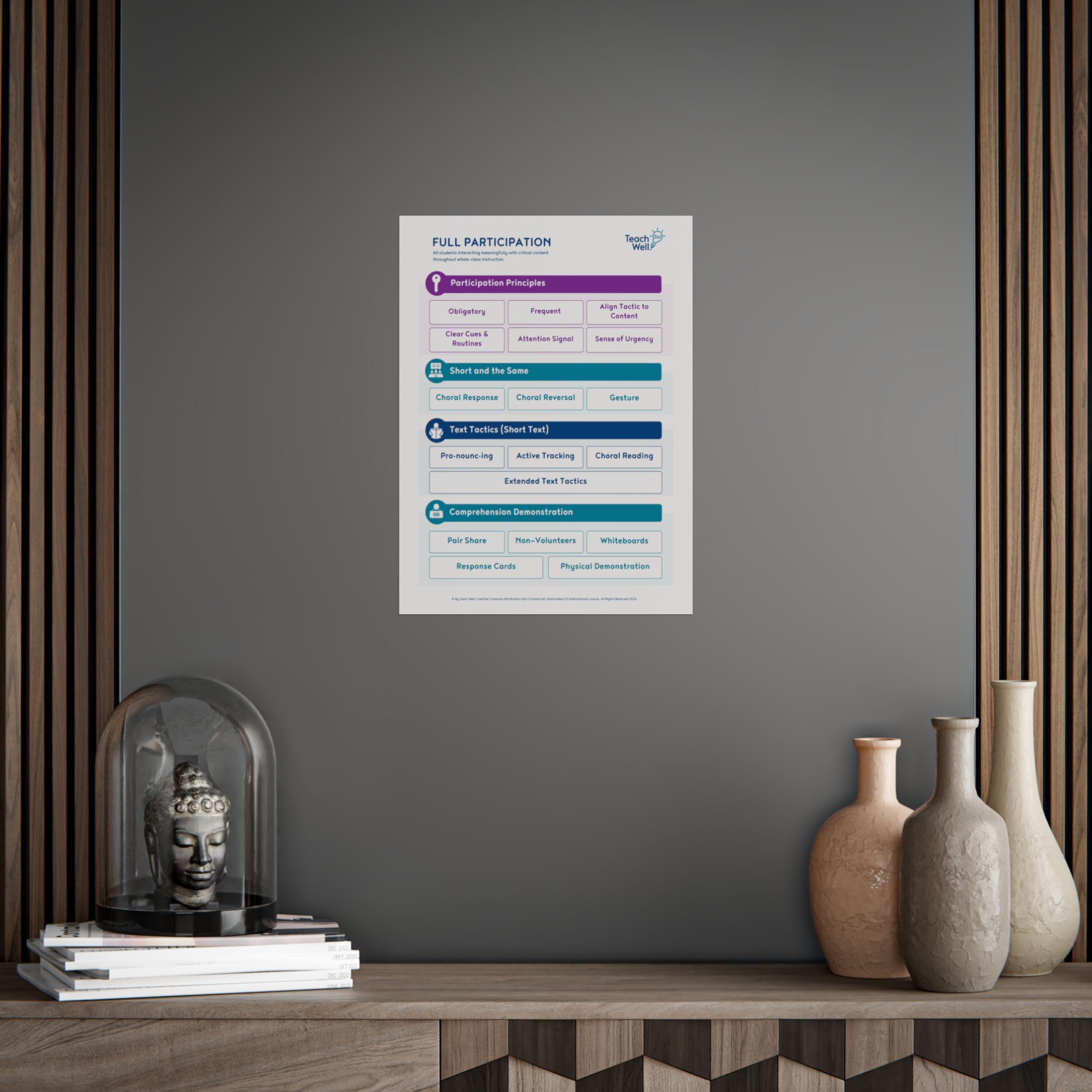 Full Participation Poster - Classroom Version - Image 2