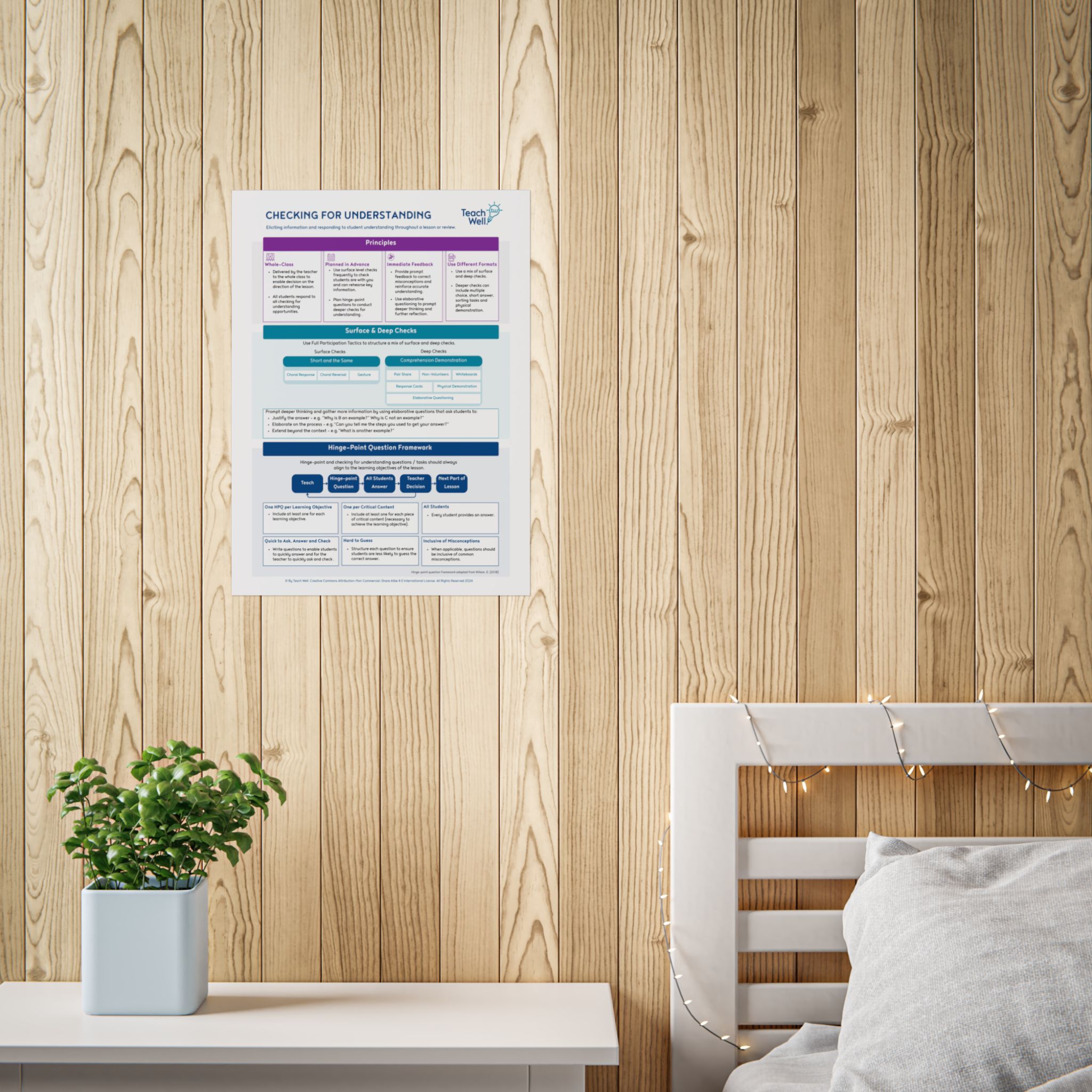 Checking for Understanding Poster - Image 3