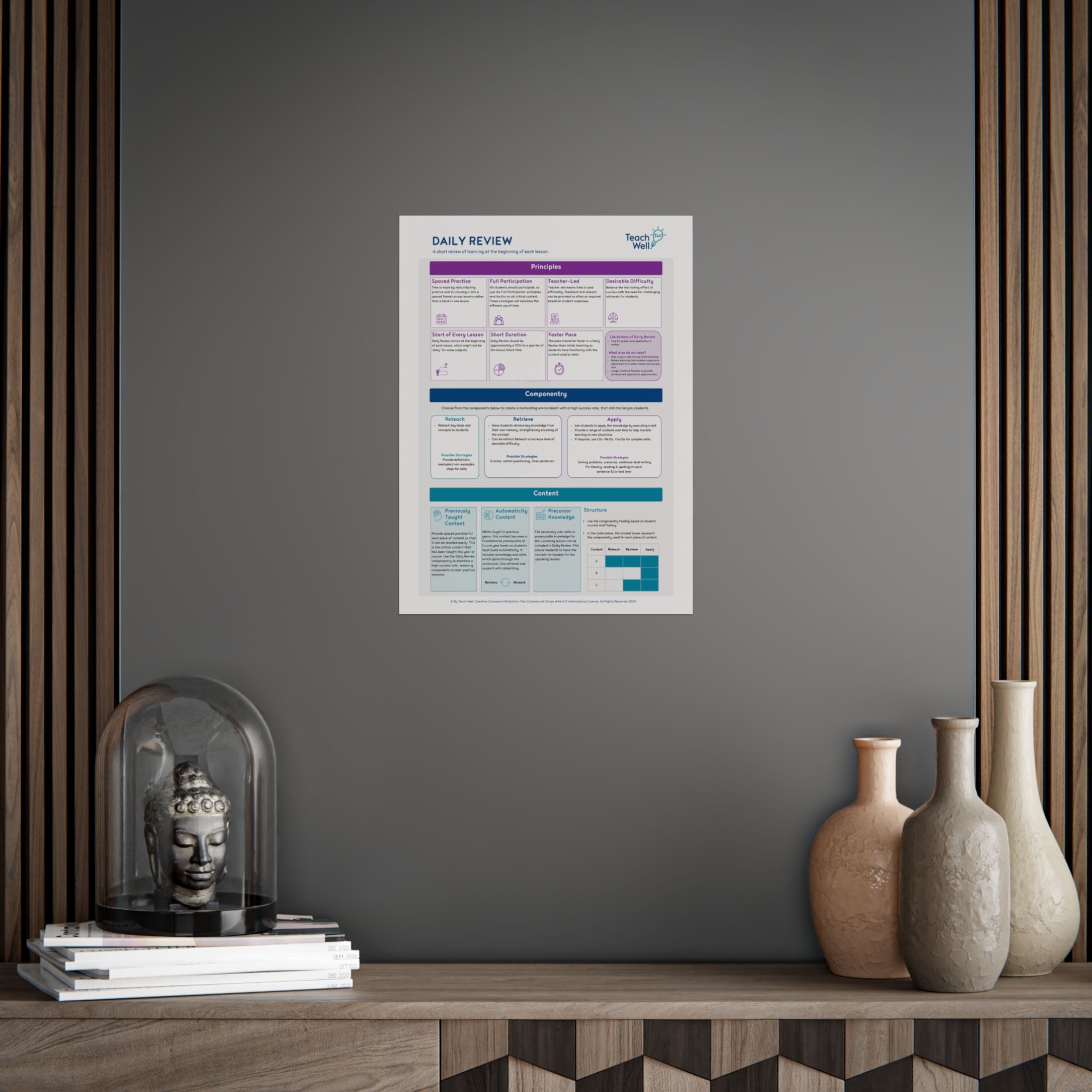 Daily Review Poster - Image 3