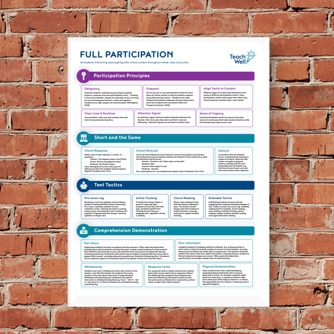 Mockup for posters in shop