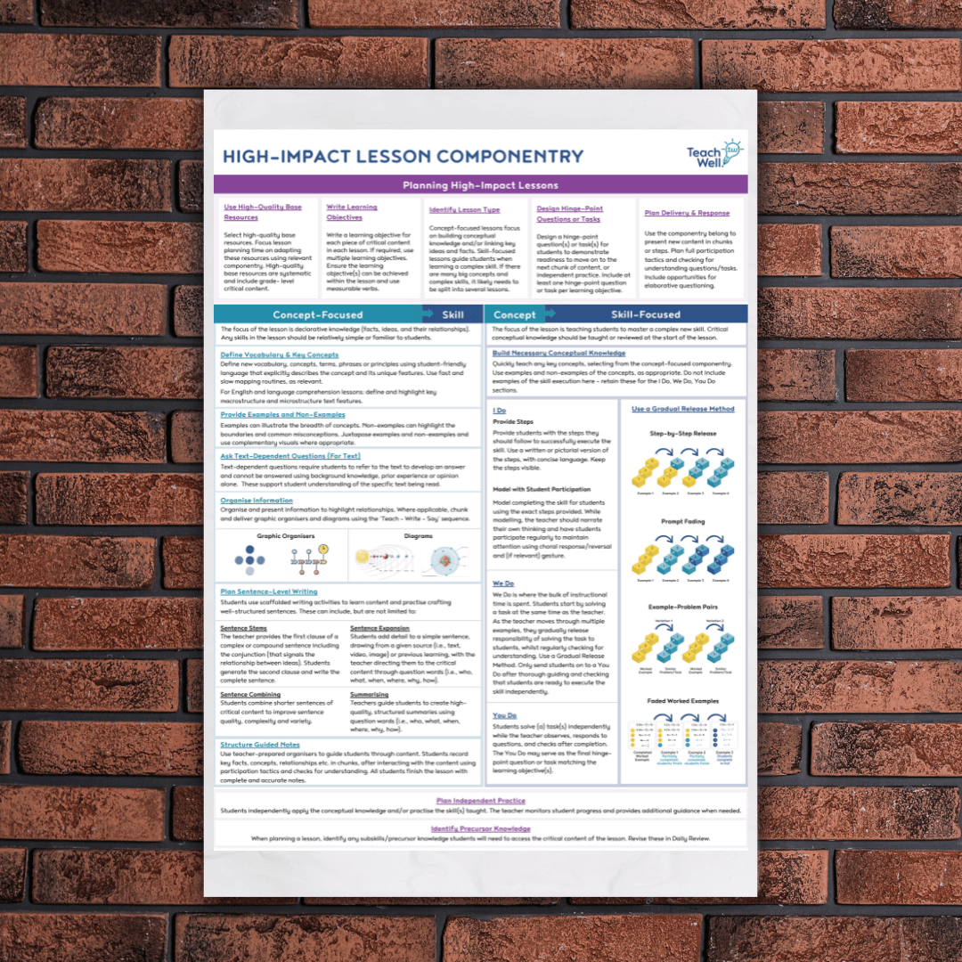Teach Well - High-Impact Lessons Poster - Detailed version